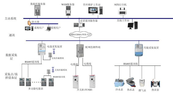 樓宇自控新時代|海林自控?cái)y核心技術(shù)產(chǎn)品亮相2023中國制.